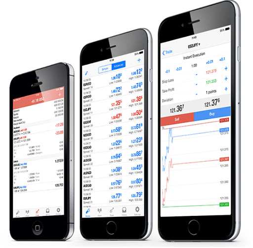 MT trading platform