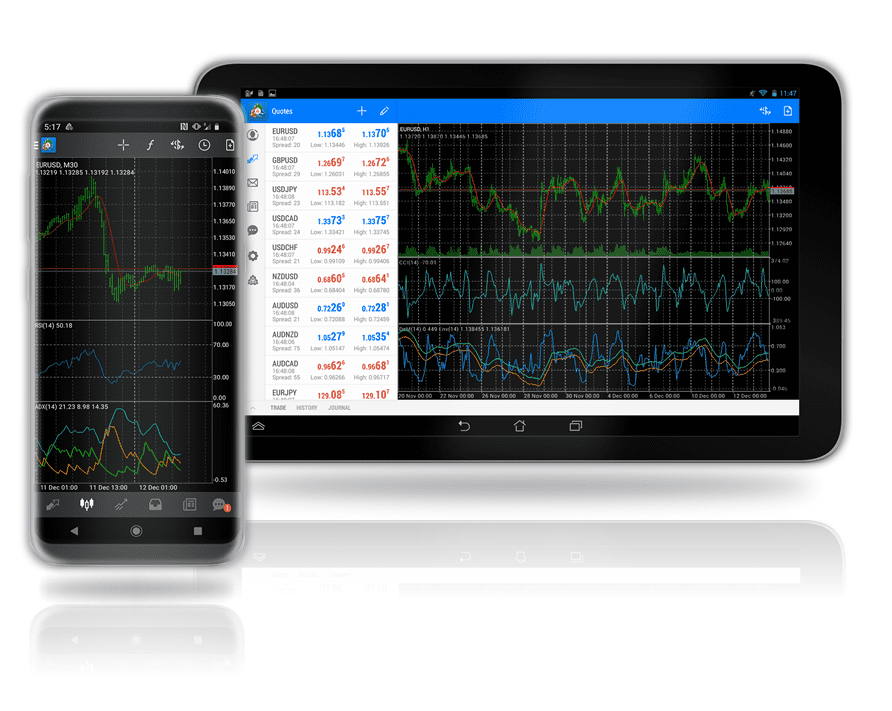 MT trading platform
